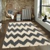 Searching for the Perfect Rug: The Ultimate Guide The Ultimate Guide to Buying the Perfect Rug for Your Home